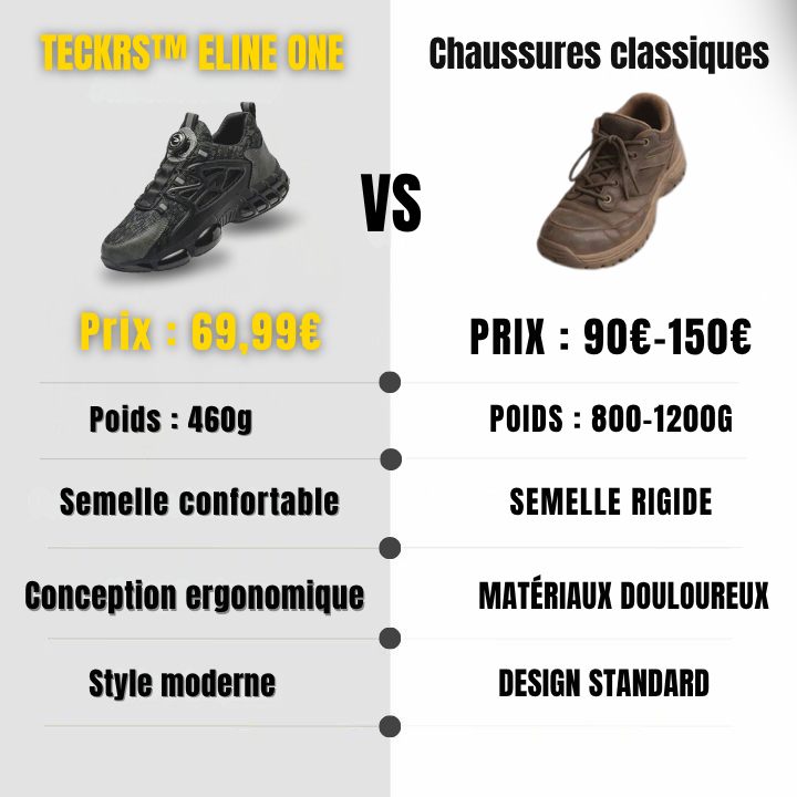 TECKRS™ ELITE ONE S3