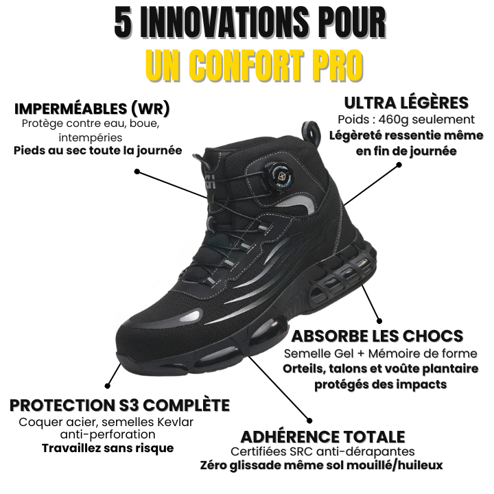 TECKRS™ MAX BOOT S3