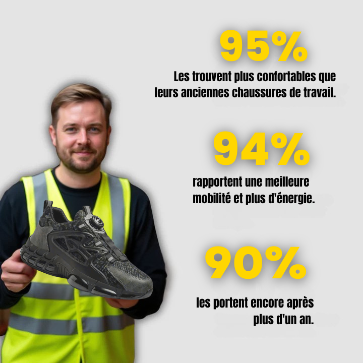 TECKRS™ ELITE ONE S3